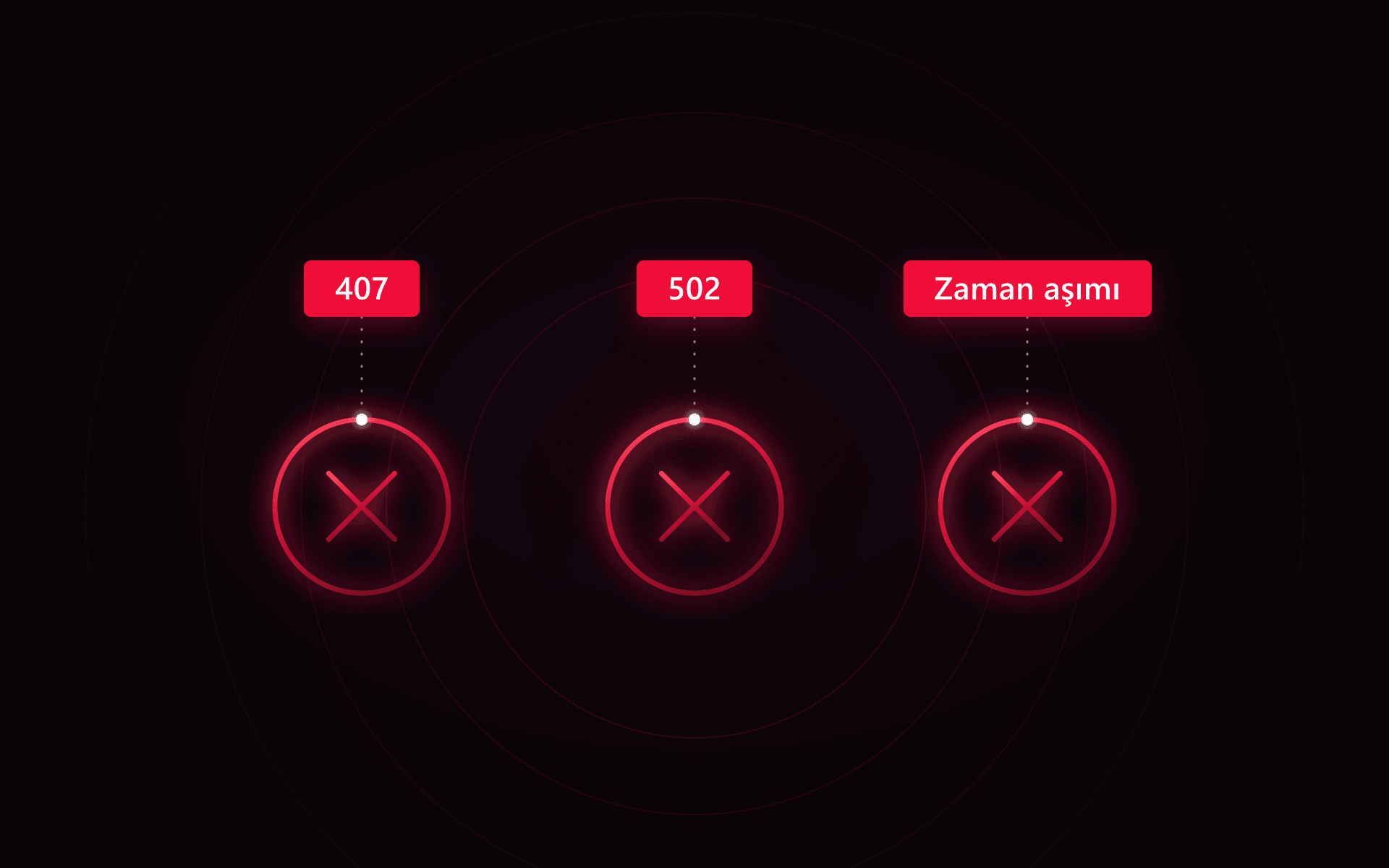 Proxy Bağlantı Hataları ve Çözümleri: 407, 502 ve Zaman Aşımı